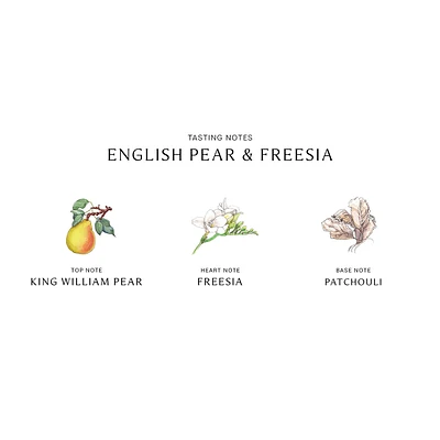 English Pear & Freesia Body Mist