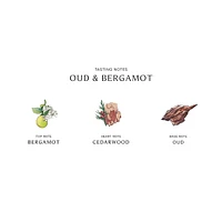 Oud and Bergamot Home Candle