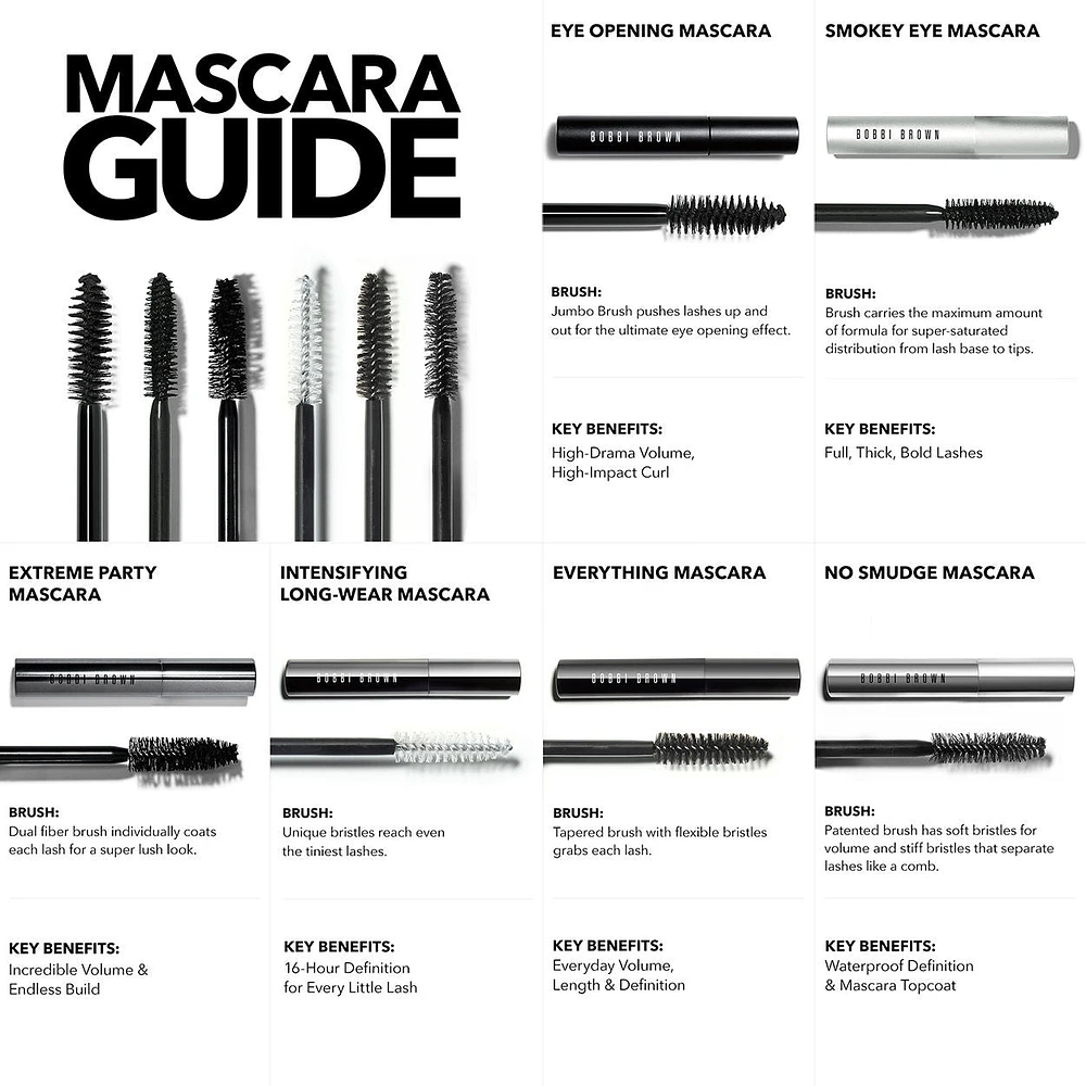 No Smudge Mascara