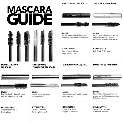 No Smudge Mascara