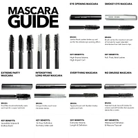 No Smudge Mascara