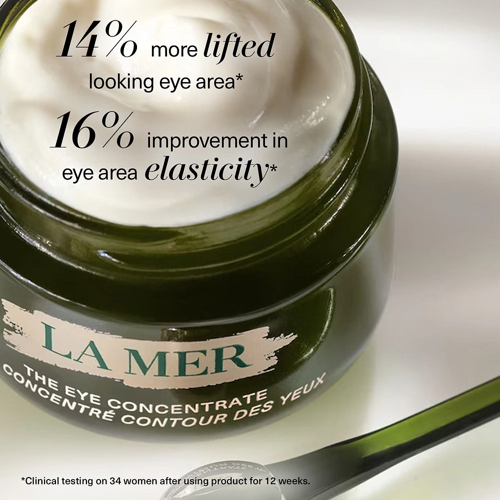 The Eye Concentrate
