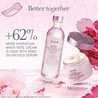 Rose Deep Hydration Moisturizer