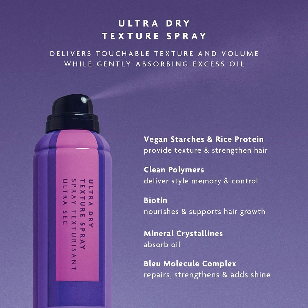 Ultra Dry Texture Spray