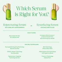 Resurfacing Serum