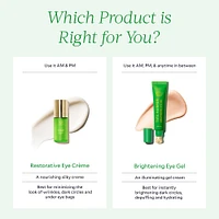 Brightening Eye Gel