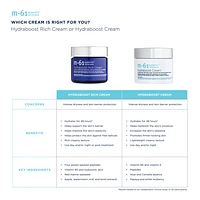 Hydraboost Rich Cream