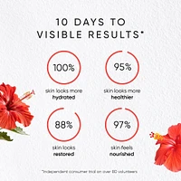Hibiscus Night Cream With Myoxinol