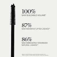 Beyond Clean Volumizing Mascara