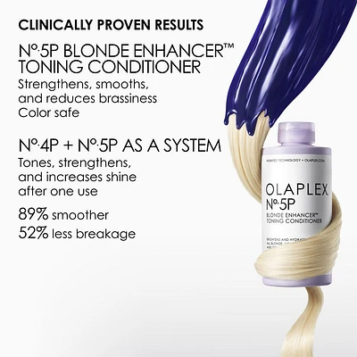 No.5P Blonde Enhancer Toning Conditioner