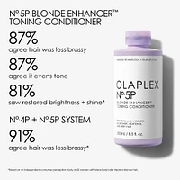 No.5P Blonde Enhancer Toning Conditioner