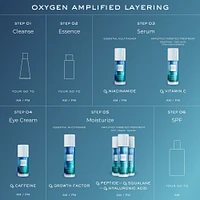 O2 Squalane Repair Protect Moisturizer for Redness and Post-Procedure Skin Repair