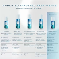 O2 Squalane Repair Protect Moisturizer for Redness and Post-Procedure Skin Repair