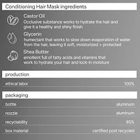 Conditioning Hair Mask