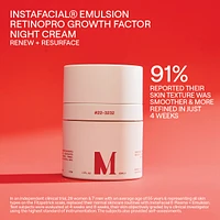 Instafacial Emulsion Retinopro Growth Factor Night Cream