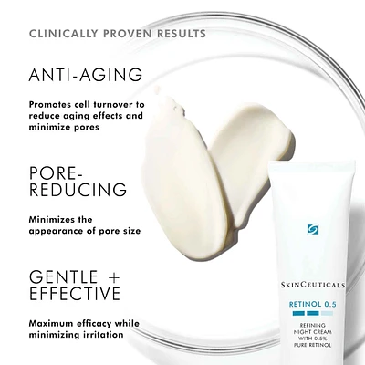 Retinol 0.5