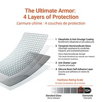 iPhone Pro HyperGear HD Tempered Glass Screen Protector w/ Easy Installation Applicator Tray