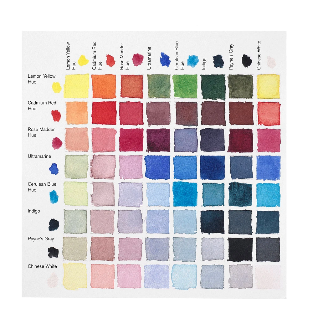 Cotman Watercolour Pocket Set - Skyscape