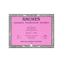 Arches Paper – Hot Pressed