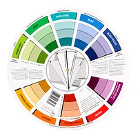 Colour Wheel