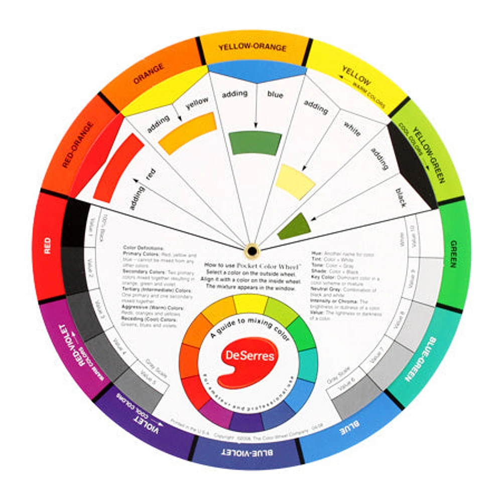 Cercle chromatique 9,25 po (anglais)