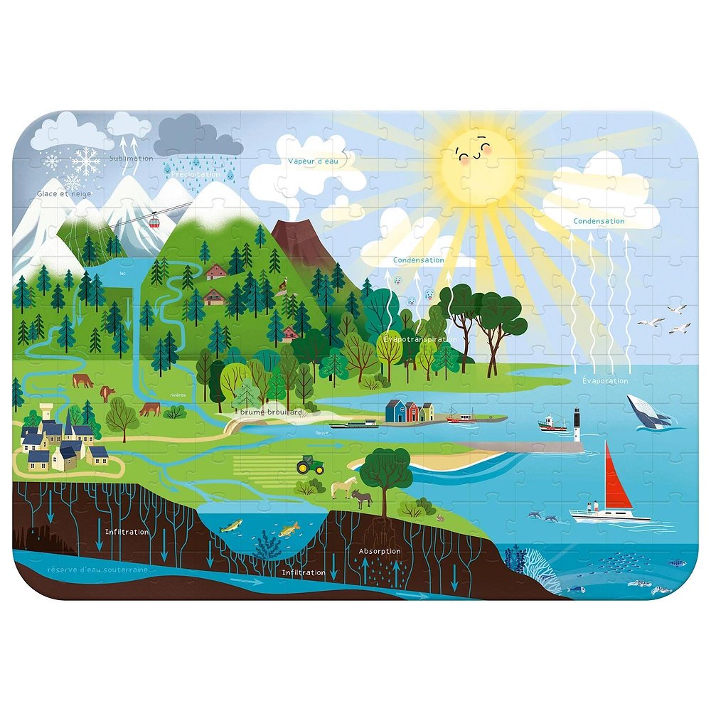 150-Piece Educational Puzzle - "The Water Cycle"