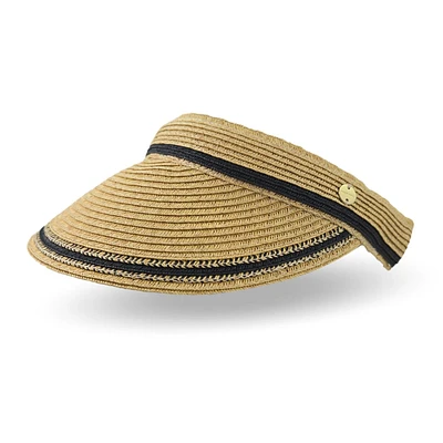 Tripplers Visor