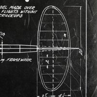 Aeronautic Blueprint Series