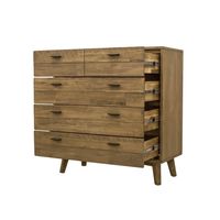 Easton Chest