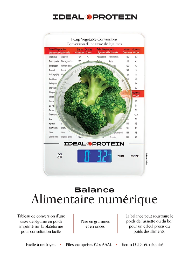 BALANCE ALIMENTAIRE