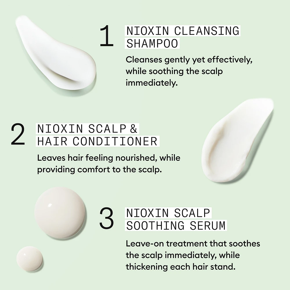 Scalp Relief Kit