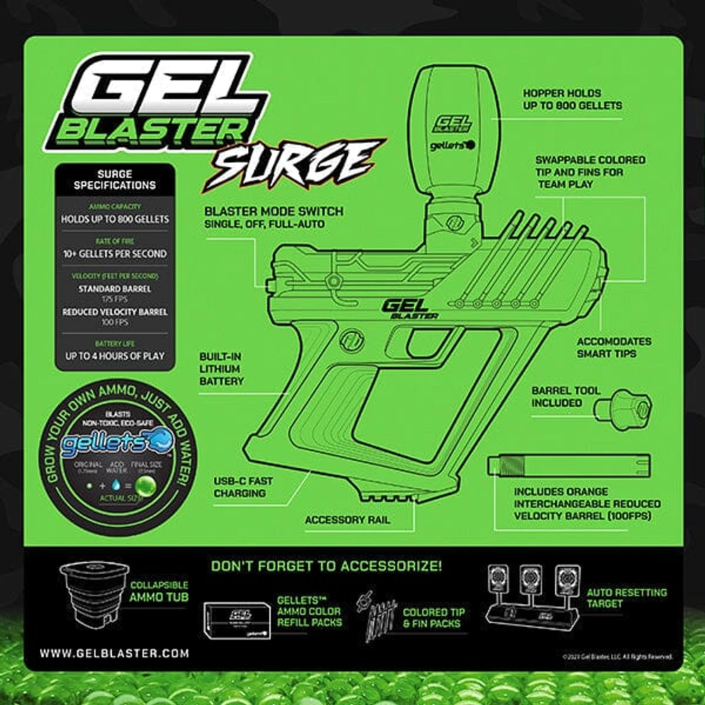 Gel Blaster® SURGE Fully Automatic Water Bead Blaster