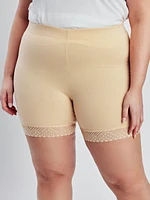 Anti Chafing Shorts