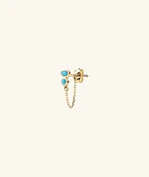 Bezel Turquoise Chain Stud