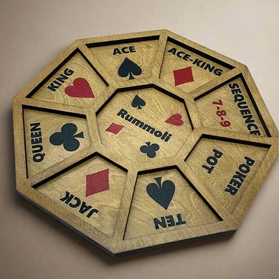 Rummoli Board