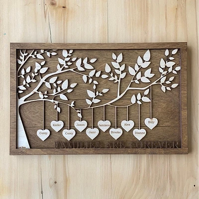 Family Tree Sign