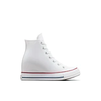 Ctas_wedge