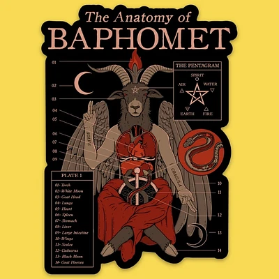 Anatomy Of Baphomet Sticker