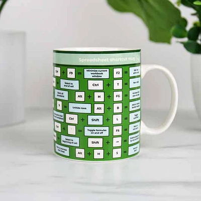 TAZA DE ATAJO DE HOJA DE DIFUSIÓN