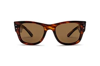 RB-0840SF
