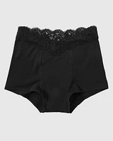 Boyshort Period Panty