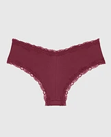 Cheeky Panty with Lace Trim Opulent Red