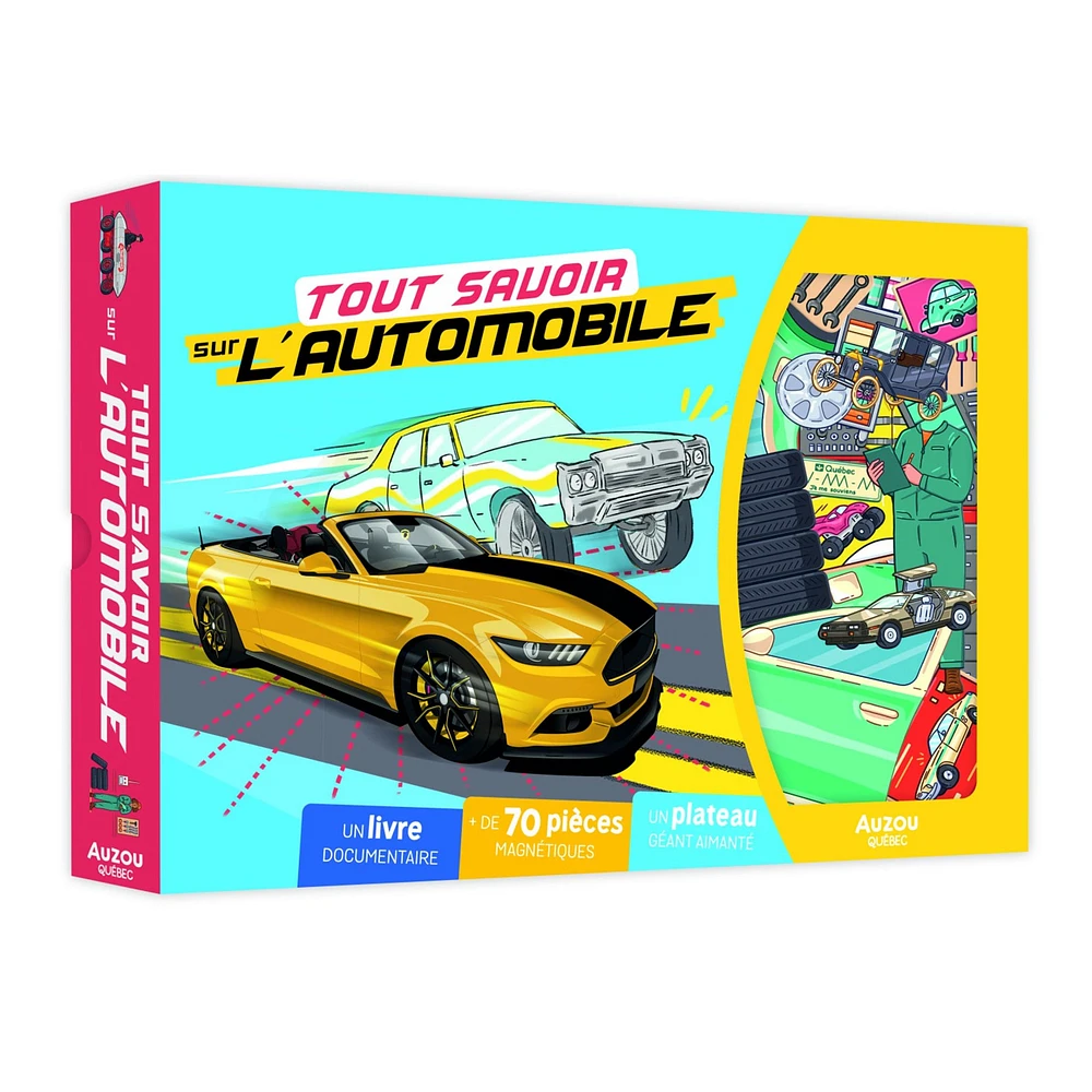 Tout Savoir Sur L'Automobile