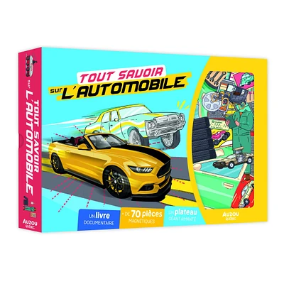 Tout Savoir Sur L'Automobile