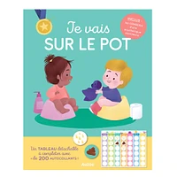 Je Vais Sur Le Pot