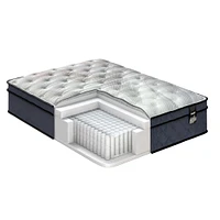 Matelas Simple Roulé Macchiato 11PO - PROMO LIVRAISON GRATUITE