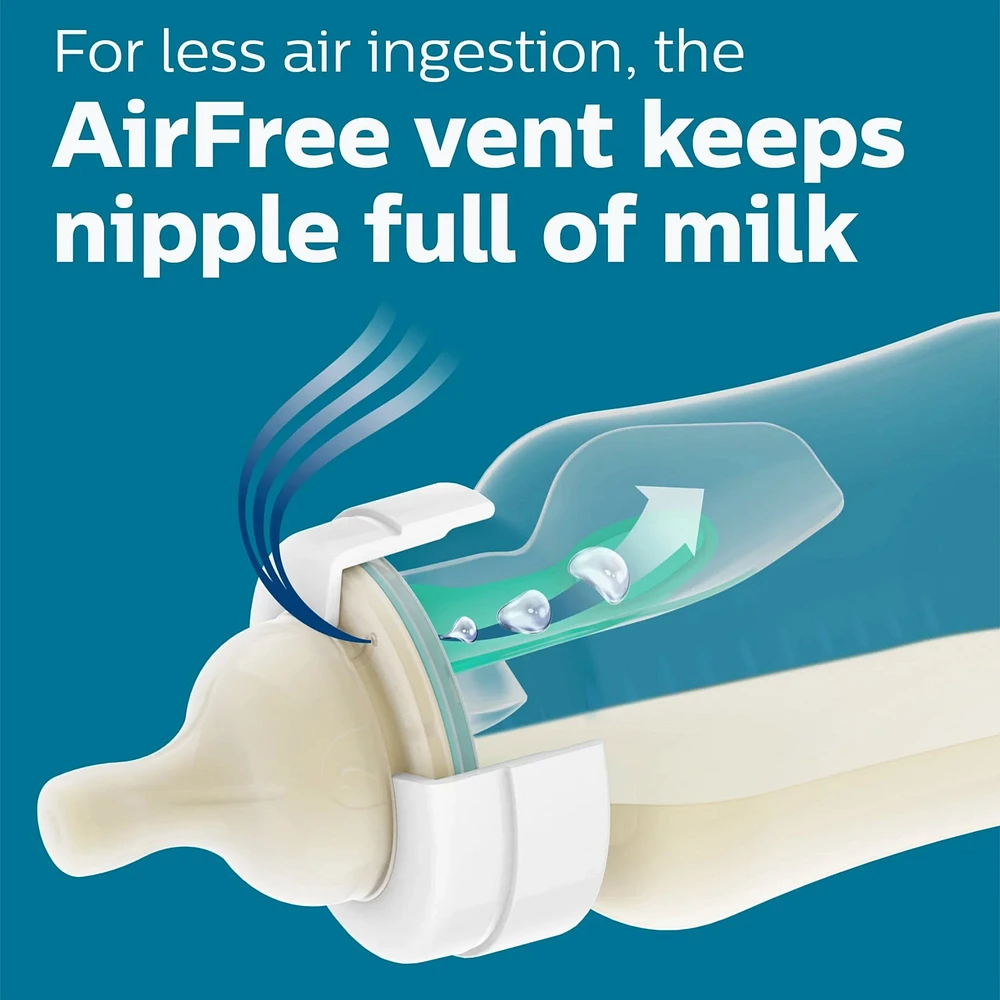 Anti-colic Flow 1 Nipples 0m (2)