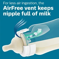 Anti-colic Flow 1 Nipples 0m (2)