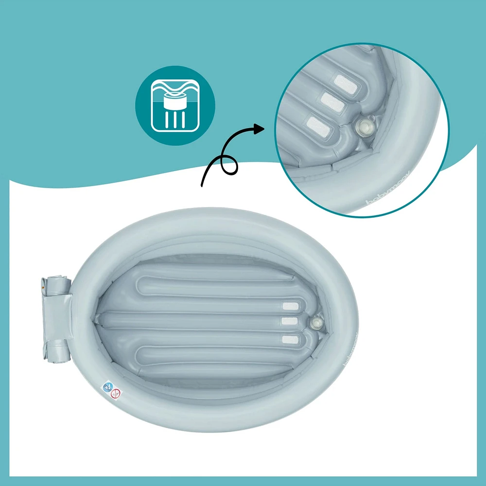 Bain et Piscine Gonflable - Aqua Dots