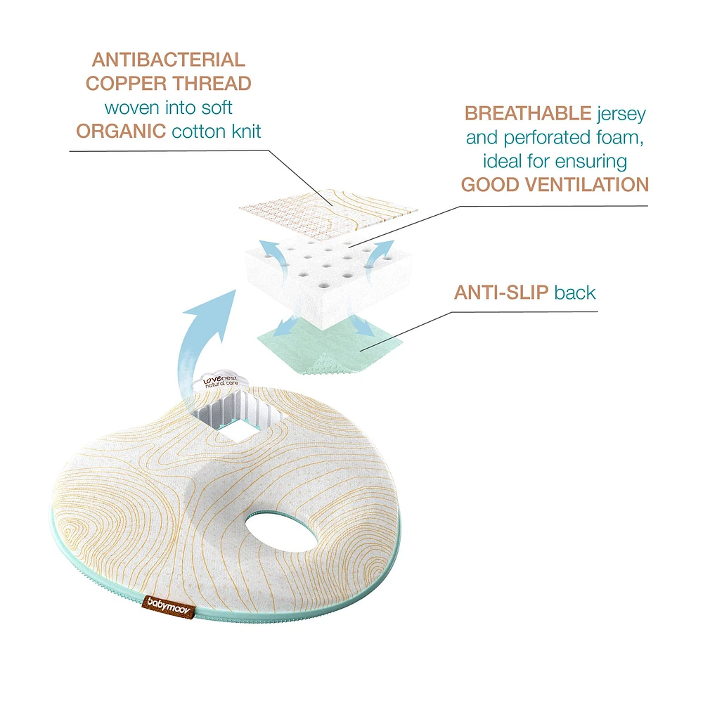 Lovenest Natural Care Anti-flat Head Pillow